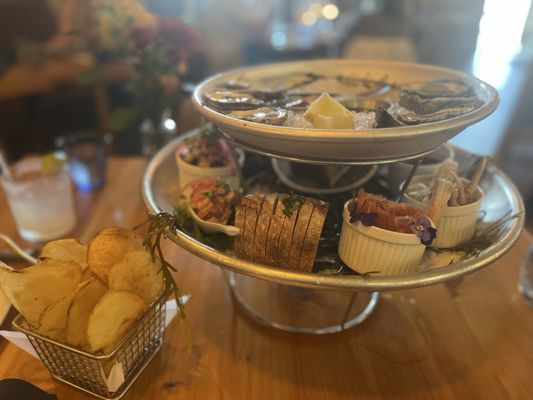 The Shuckery by null