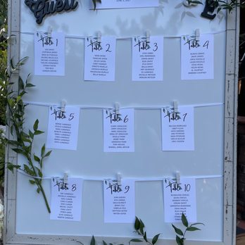 Green Gables Wedding Estate - Seating Arrangement - Venues & Event Spaces Near Me - San Marcos, California Green Gables Wedding Estate - Seating Arrangement - Venues & Event Spaces Near Me - San Marcos, California