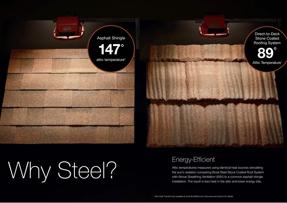 Slide of Metal Roofing