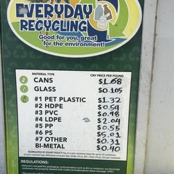 Everyday Recycling - Receipt , I had more milk bottles from protein shakes and bottle water then before and get less at this station