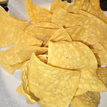 131 MAIN Restaurant - Chips with dip - American Near Me - Cornelius, North Carolina