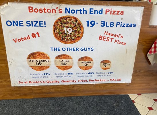 Menu photo 2 Boston's North End Pizza Kailua, HI