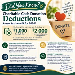 Aidreen Gonsalves - 2026 Tax Tip: Even if you take the standard deduction, you may now be able to deduct up to $1,000 in qualifying cash charitable donations