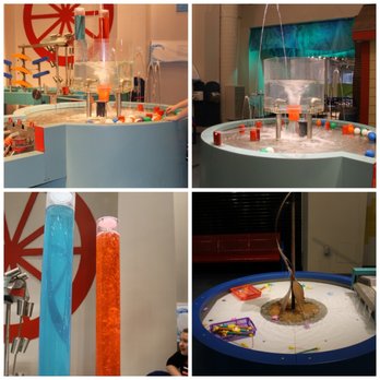 Ann Arbor Hands-On Museum - Children's Museums Near Me - Ann Arbor, Michigan
