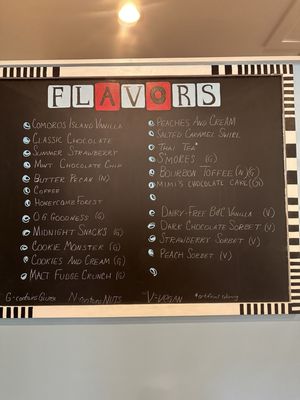 Butter & Cream by null