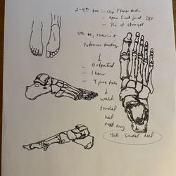 SureStep Foot & Ankle Medical Center - What needs to be done to fix it