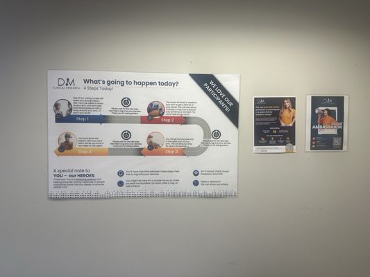 DM Clinical Research