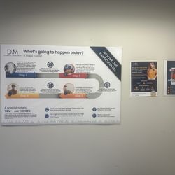 DM Clinical Research - Wall information