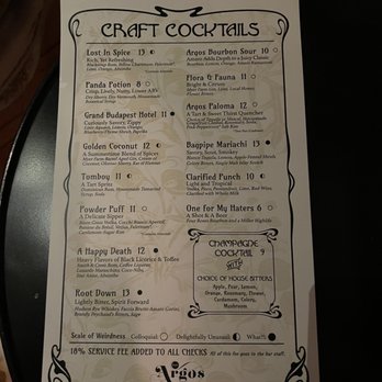 Bar Argos - Menu - Cocktail Bars Near Me - Ithaca, New York Bar Argos - Menu - Cocktail Bars Near Me - Ithaca, New York