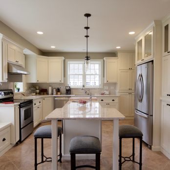 Richlind Architects - Architects Near Me - Lombard, Illinois