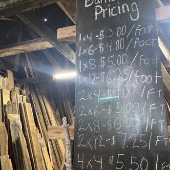 Red Barn Antiques - Antiques Near Me - Minden, Nevada