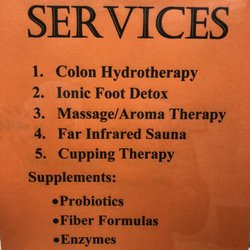 Services offered and price list