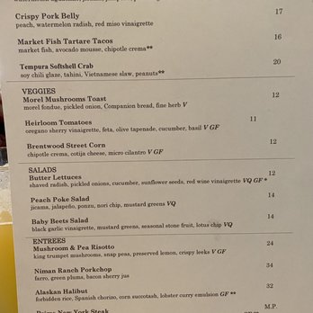 Trestles Restaurant - Menu - New American Near Me - Capitola, California