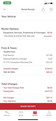 Serra Sausage by null