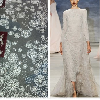 Charisma Fashion - Embroidery & Crochet Near Me - New York, New York Charisma Fashion - Embroidery & Crochet Near Me - New York, New York