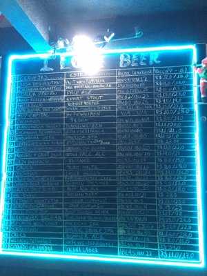 Menu photo 2 I Love Beer Brasília, DF