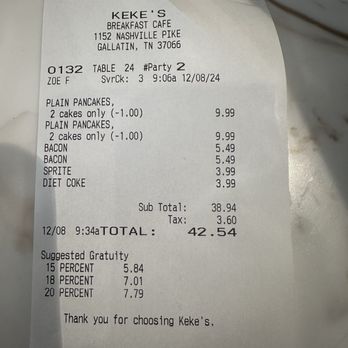 Keke's Breakfast Cafe - Receipt - 4 Pancakes and Bacon with Soda - Breakfast & Brunch Near Me - Gallatin, Tennessee Keke's Breakfast Cafe - Receipt - 4 Pancakes and Bacon with Soda - Breakfast & Brunch Near Me - Gallatin, Tennessee