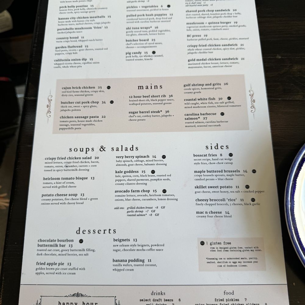 Bosscat Kitchen & Libations - Menu (as of 01/03/24) - Bars Near Me - Orange, California Bosscat Kitchen & Libations - Menu (as of 01/03/24) - Bars Near Me - Orange, California