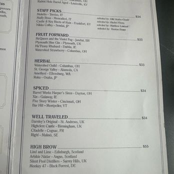 Fifty Fifty Gin Club - Venues & Event Spaces Near Me - Cincinnati, Ohio Fifty Fifty Gin Club - Venues & Event Spaces Near Me - Cincinnati, Ohio