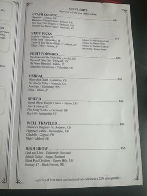 Menu photo 2 Fifty Fifty Gin Club Cincinnati, OH Menu photo 2 Fifty Fifty Gin Club Cincinnati, OH
