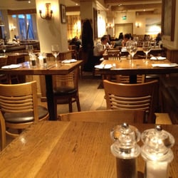 Loch Fyne - View from my table