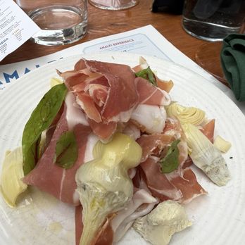 AMALFI Rooftop by Birreria - Prosciutto n artichokes - Italian Near Me - New York, New York