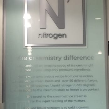 Creamistry - A sign. - Desserts Near Me - Cerritos, California Creamistry - A sign. - Desserts Near Me - Cerritos, California