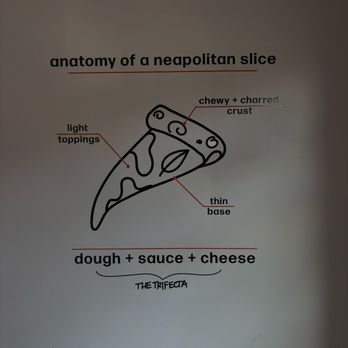 Fire + Dough - Decor - Pizza Near Me - South Bruce Peninsula, Ontario