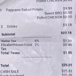 Pappaw's BBQ & More - Receipt from 09/06/2021