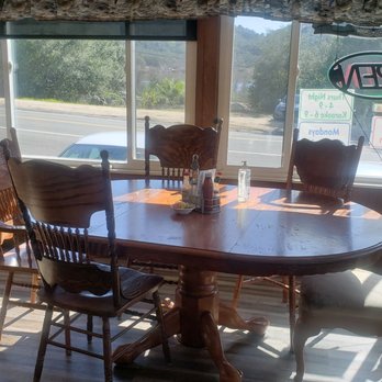 Lake Wohlford - Dining room - Lakes Near Me - Escondido, California Lake Wohlford - Dining room - Lakes Near Me - Escondido, California