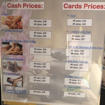 Foot Reflexology - Massage Near Me - Fresno, California