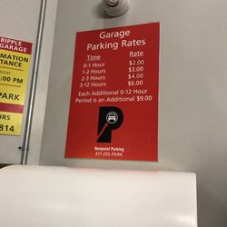 Rates
