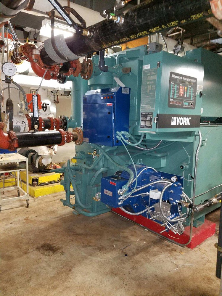 Slide of Hydraulics Mechanical