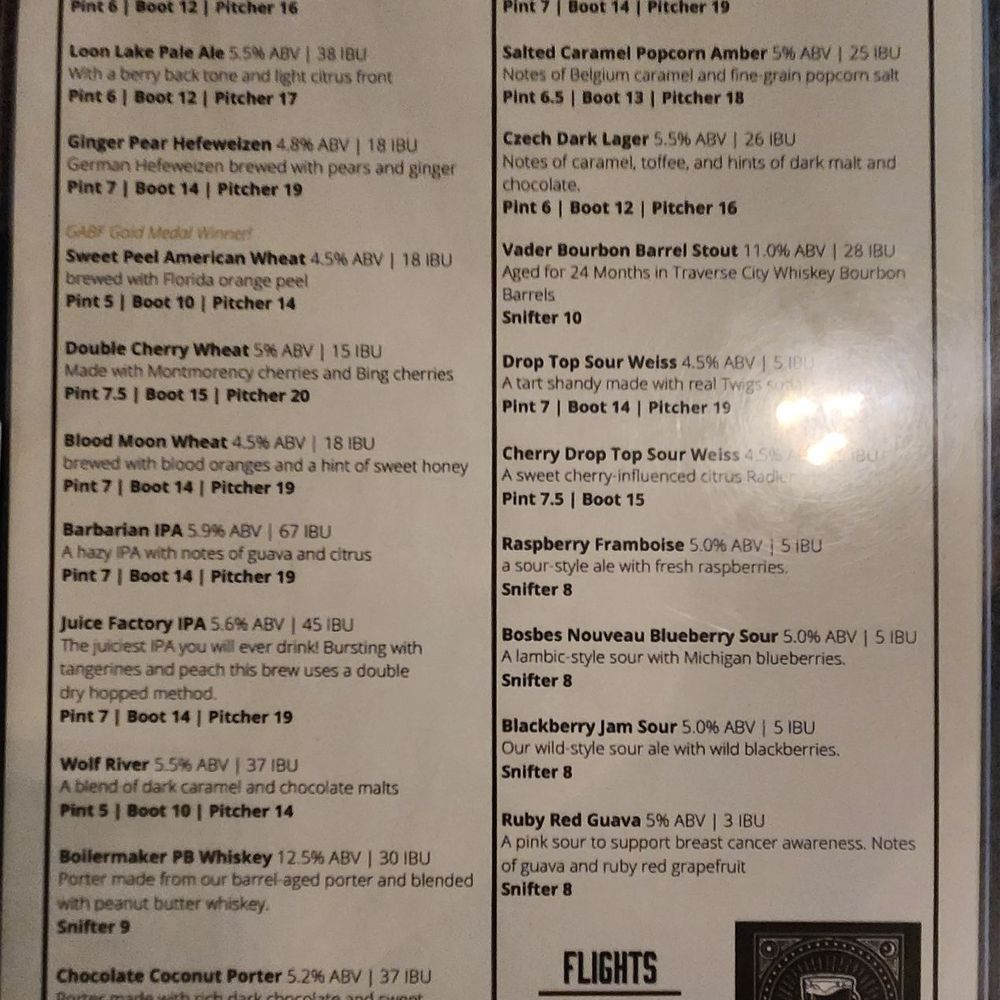 Stubborn Brothers Brewery - Beer menu - Breweries Near Me - Shawano, Wisconsin Stubborn Brothers Brewery - Beer menu - Breweries Near Me - Shawano, Wisconsin