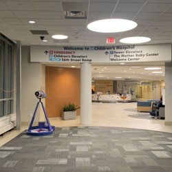 Children's Hospitals and Clinics