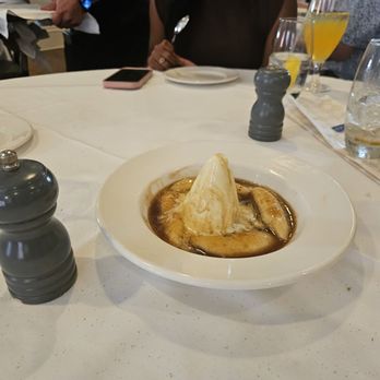 Tableau - Cajun/Creole Near Me - New Orleans, Louisiana Tableau - Cajun/Creole Near Me - New Orleans, Louisiana