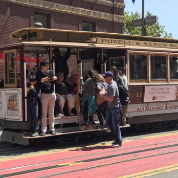 Cable Car Museum - Hey, Get Off the Cable Car & Go to the Museum to see how this fascinating form of transportation really works @ The Free Cable Car Museum - Museums Near Me - San Francisco, California