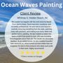 Photo of Ocean Waves Painting