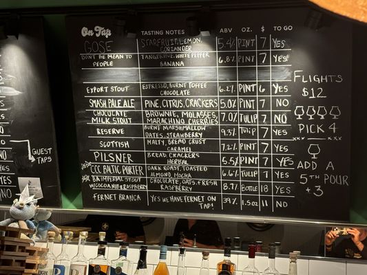 Menu photo 5 Ponysaurus Brewing Wilmington, NC Menu photo 5 Ponysaurus Brewing Wilmington, NC