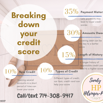 Sandy Hilsinger-Pate - KW Vision - Looking to BUY a Home? Improve your credit scores before you apply for a loan! #realestatehack #firsttimehomebuyer - Real Estate Agents Near Me - Chino Hills, California Sandy Hilsinger-Pate - KW Vision - Looking to BUY a Home? Improve your credit scores before you apply for a loan! #realestatehack #firsttimehomebuyer - Real Estate Agents Near Me - Chino Hills, California