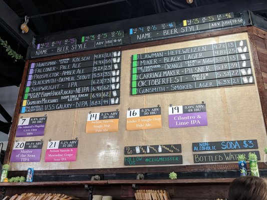Menu photo 1 Czig Meister Brewing Company Hackettstown, NJ
