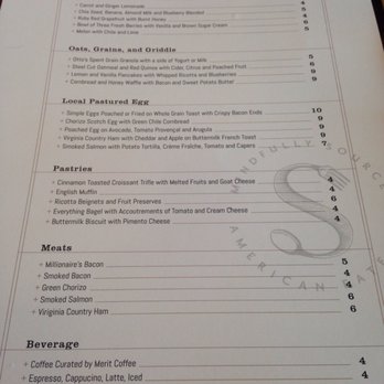 Supper - Breakfast menu- decent prices for small bites - New American Near Me - San Antonio, Texas Supper - Breakfast menu- decent prices for small bites - New American Near Me - San Antonio, Texas
