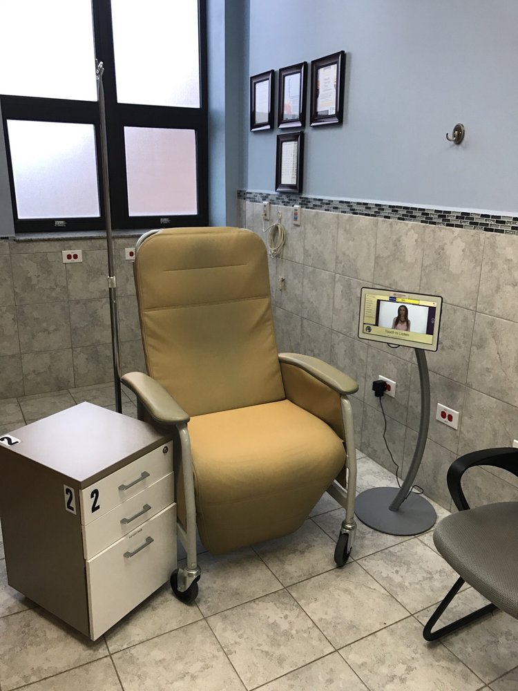 SOUTH LOOP ENDOSCOPY & WELLNESS CENTER 2340 S Wabash Ave, Chicago, IL