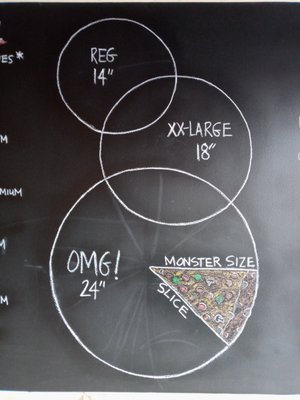 Old School Pizzeria by null