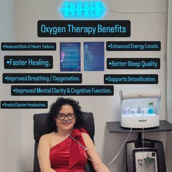 Ivolve Med Spa - Skin Care Near Me - Jacksonville, Florida