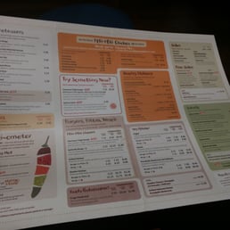 Nando's Menu