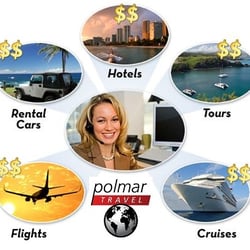 Polmar Travel