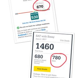 The Math Revolution - A 110 point increase on just the math section of the SATs.