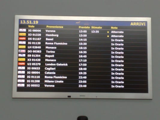 Olbia Costa Smeralda Airport by null