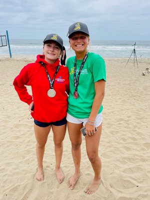 AMERICAN BEACH VOLLEYBALL CLUB - Updated January 2025 - 128 Photos & 16
